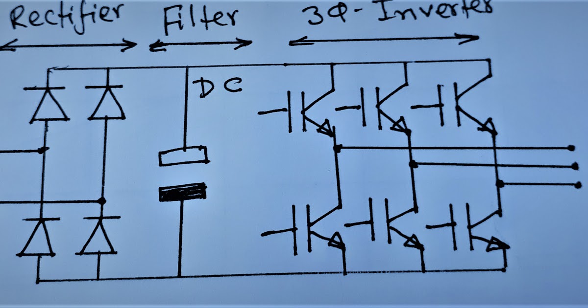 3 to 1 single. AC/DC 3-phase Converter. Mathematics of three-phase Electric Power.