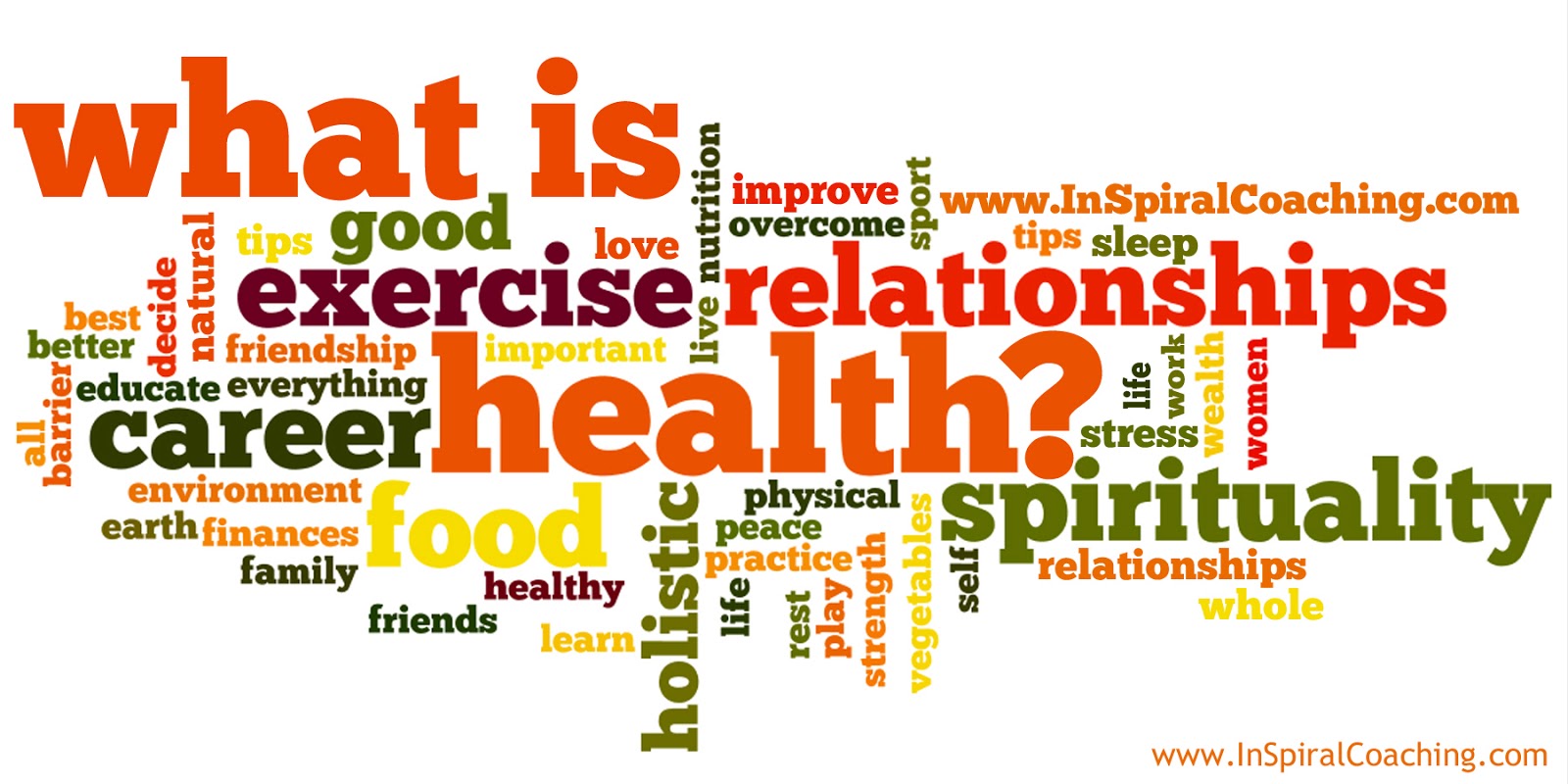 InSpiral Coaching What Does Healthy Really Mean Part 4 Exercise 