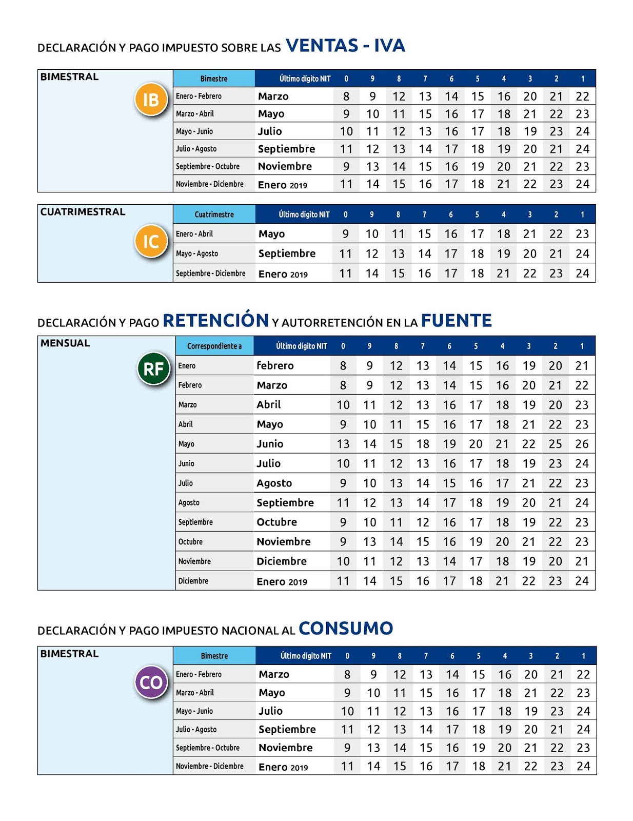 Calendarios Tributarios 2018 Dian Bogotá 2012