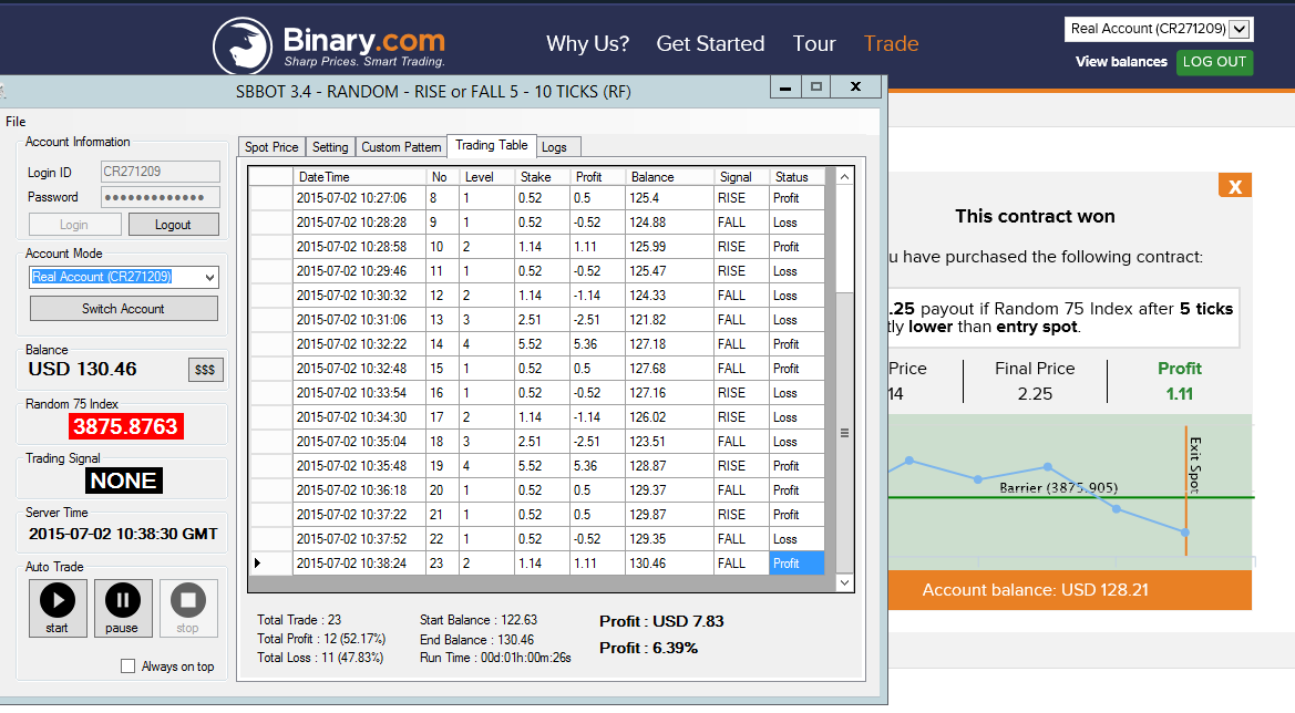 Binary options killer review