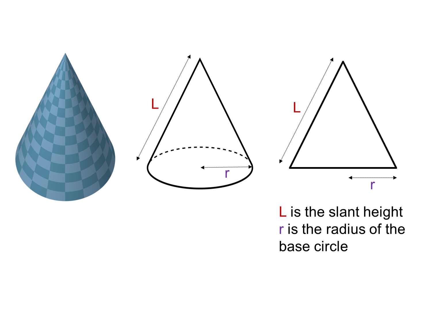 MEDIAN Don Steward mathematics teaching: cone surface area