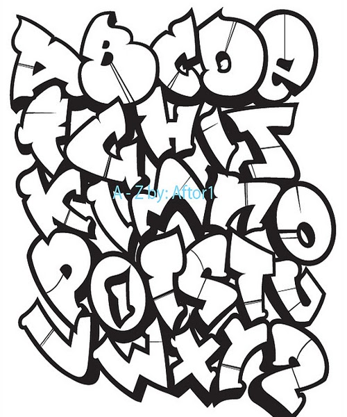 A Z by Aftor1 Graffiti Alphabet