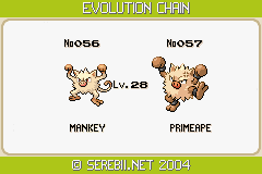 Mankey Evolution Chart