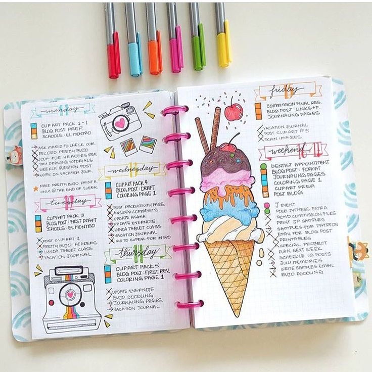 Inspirações para Bullet Journal kawaii Sweet Magic
