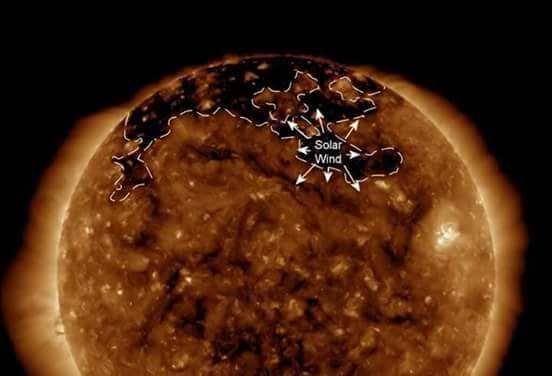 Desde Hoy Entramos En Viento Solar . Desde Hoy Entramos En Viento Solar .