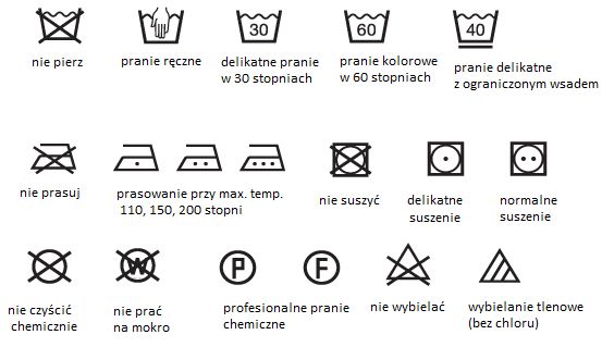 Pranie Odzieży Skażonej Chemicznie Powinno Być Zapewnione Przez MODA I TAKIE TAM: Kilka prostych tricków na dłuższe życie...