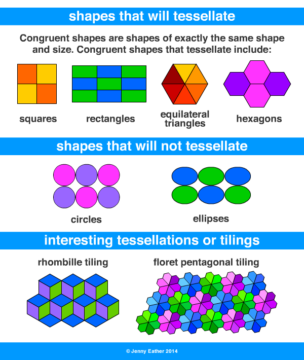example translation tessellation example translation tessellation