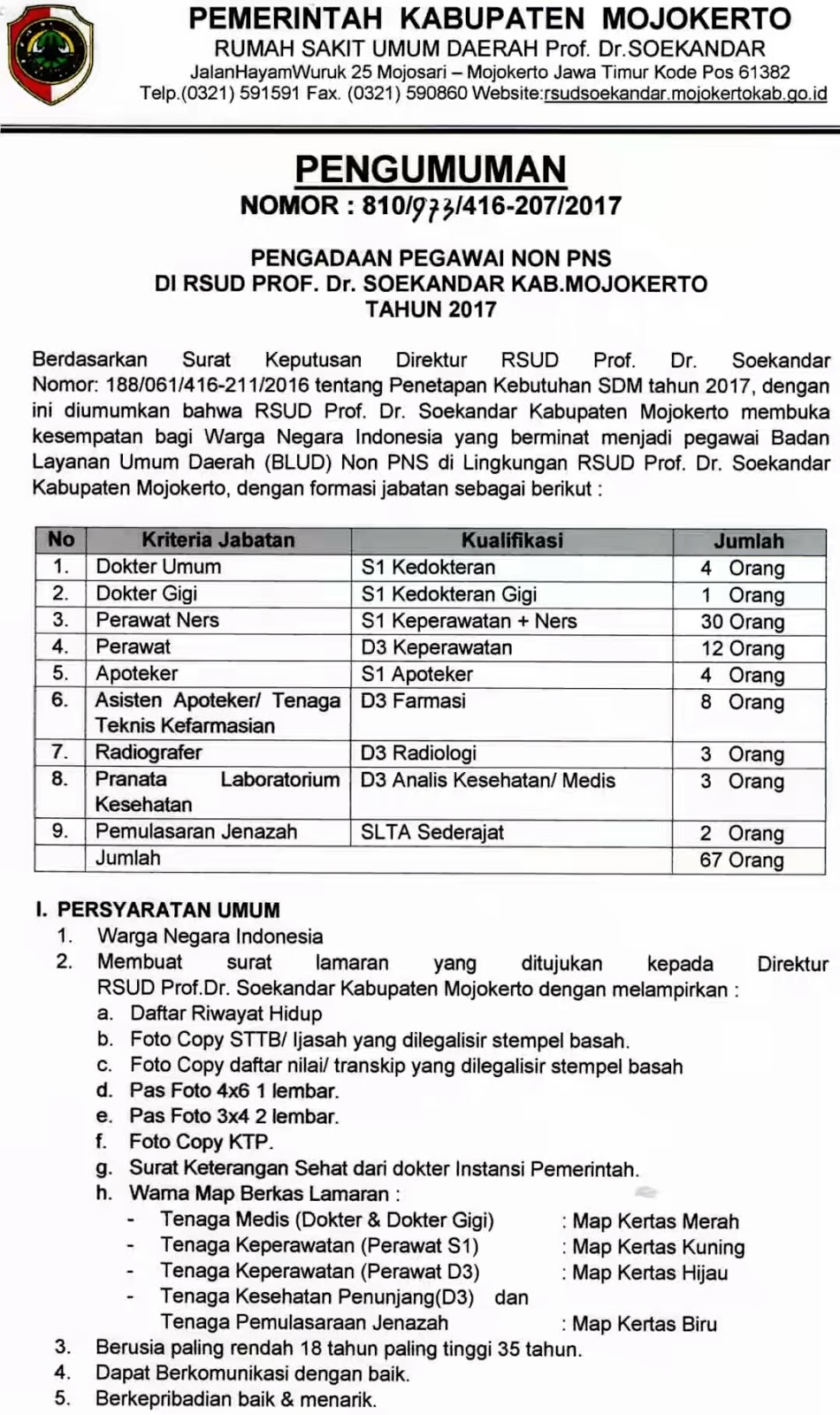 Lowongan Kerja Non PNS di RSUD Prof. Dr. Soekandar Kab. Mojokerto Tahun 2017 Lowongan Kerja Non PNS di RSUD Prof. Dr. Soekandar Kab. Mojokerto Tahun 2017