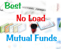 Best No Load Mutual Funds Best No Load Mutual Funds