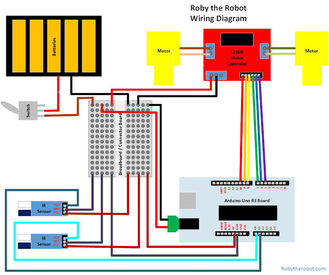 Roby the Robot
