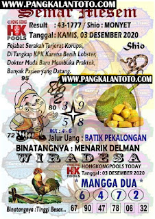 Prediksi Syair Hk 3 Desember 2020 Pangkalantoto Prediksi Syair Hk 3 Desember 2020 Pangkalantoto