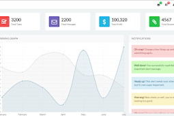 Free Download Awesome Template Admin Bootstrap