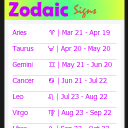Nokia Themes and Apps: Zodiac sign