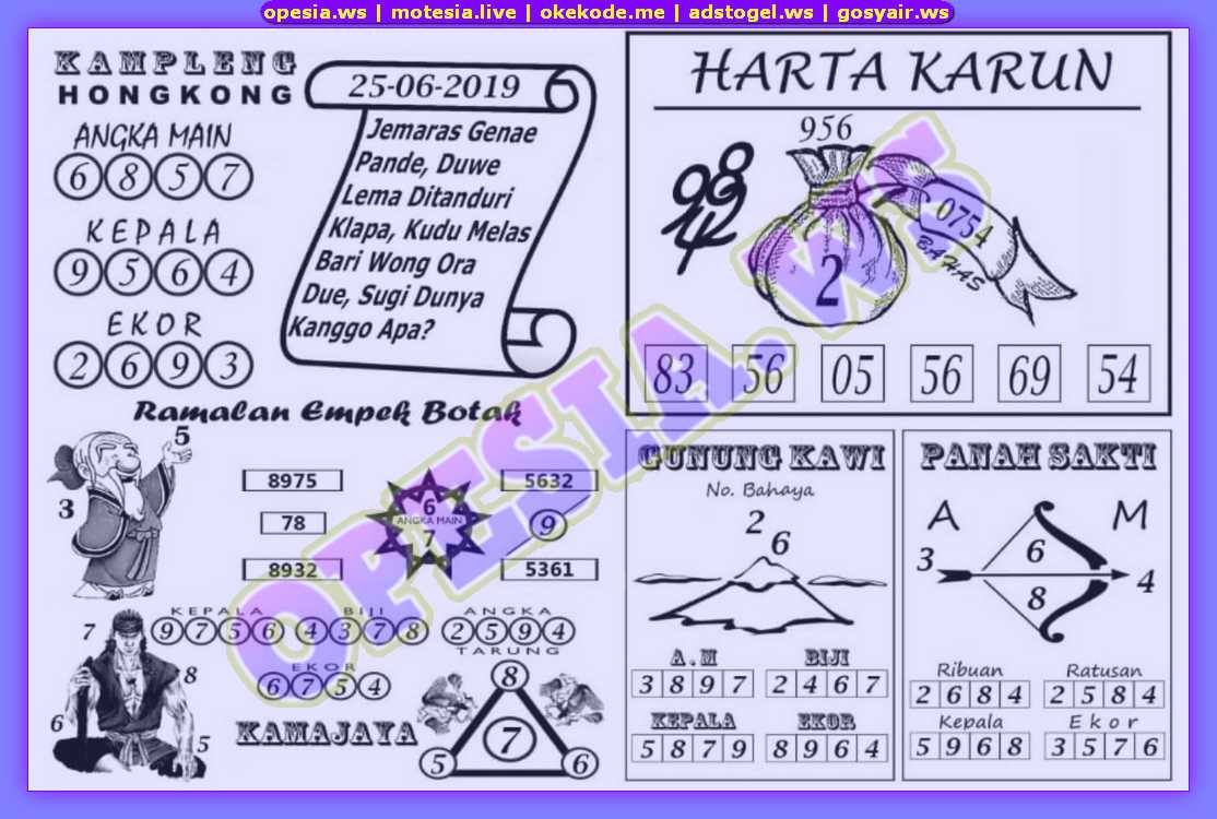 Angka Main Sgp 26 Januari 2019 Berbagai Permainan
