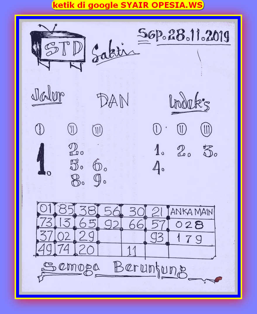 1 New Message Kode Syair Singapore 28 November 2019 Forum Syair Togel Hongkong Singapura Sydney