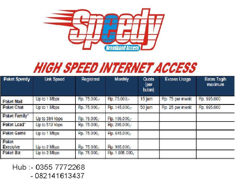PROMO SPEEDY TARIF SPEEDY