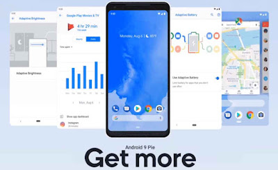 The Latest Android Version | Android 9 Pie Feature