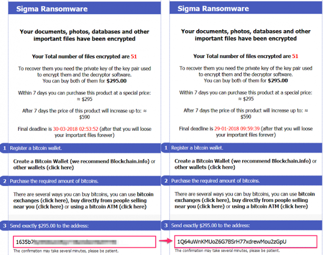 إستخدام بروكسي Tor لسرقة البتكوين إستخدام بروكسي Tor لسرقة البتكوين