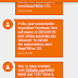 Have You Activated Mtn 100% Data Bonus? Or Scammed With This Message?