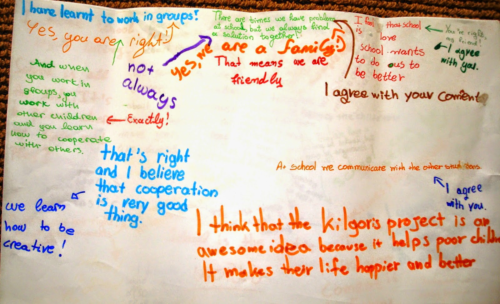 Art in the English Class : School: CHALK TALK 2nd ROUND