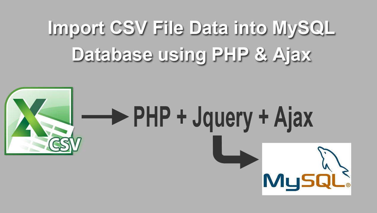 mysql create table from csv mysql create table from csv