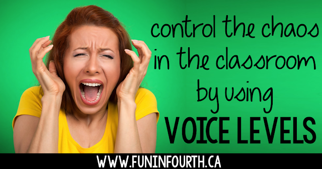 It's Too Loud In Here: Voice Level Management | Fun in Fourth