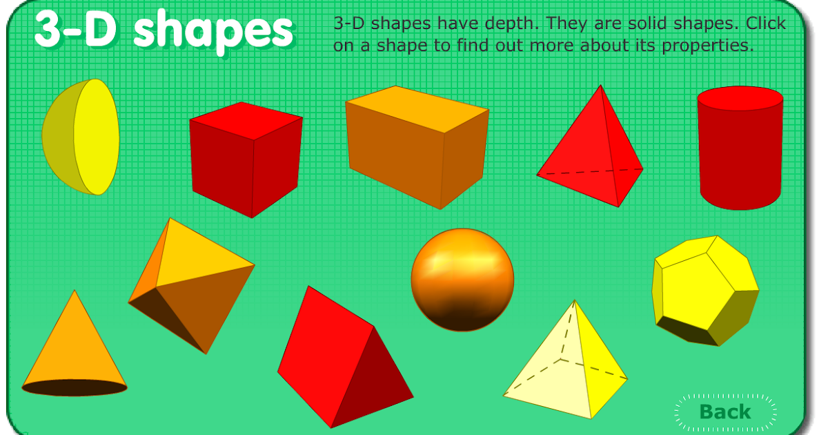 Room 7 (Old Blog): Geometry: 3D Shapes