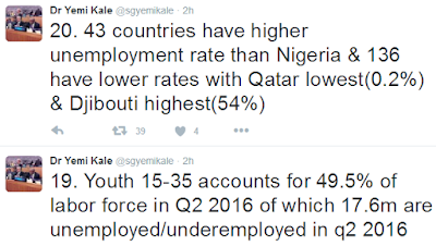 c 26.06m persons are unemployed or underemployed in Nigeria- Statistician of the Federation says