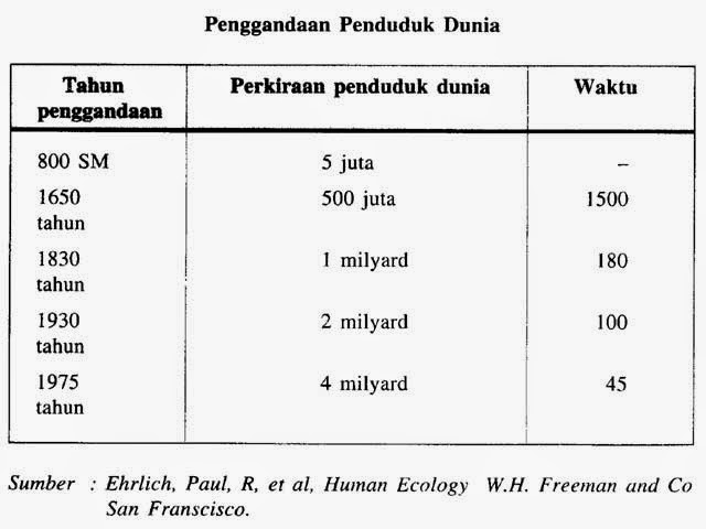 Ben arrivato! Penduduk, Masyarakat, dan Kebudayaan