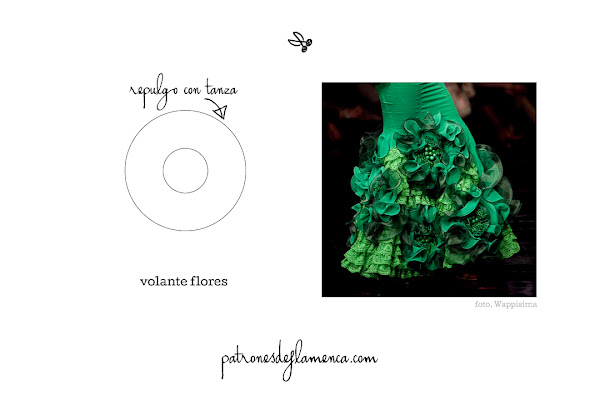 Patrón de volantes de capa formando flores - patrones de flamenca
