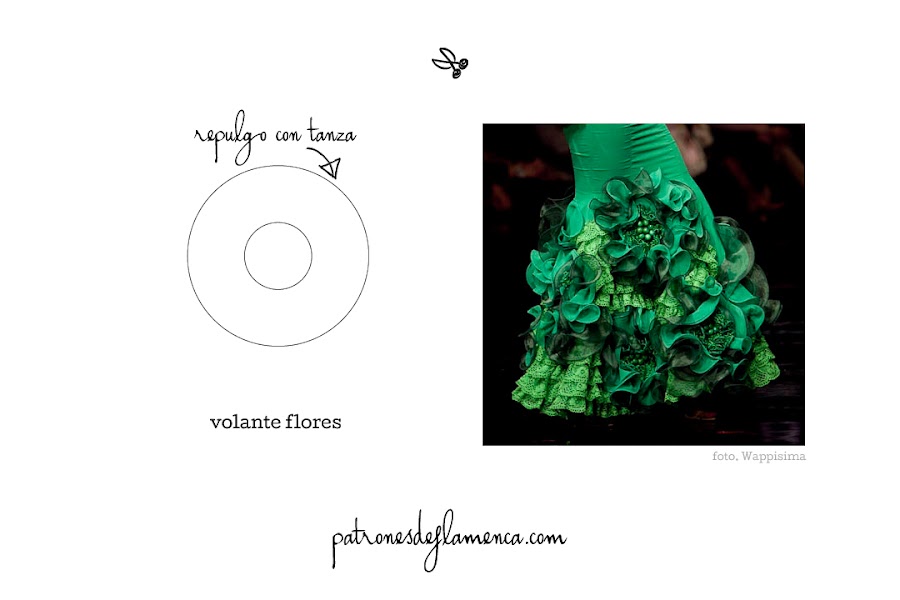 Patrón de volantes de capa formando flores - patrones de flamenca