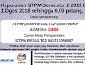 Semakan Keputusan STPM Semester 2 2018 Secara Online Dan SMS