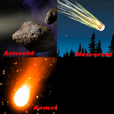 Beda Asteroid, Komet, dan Meteoroid?
