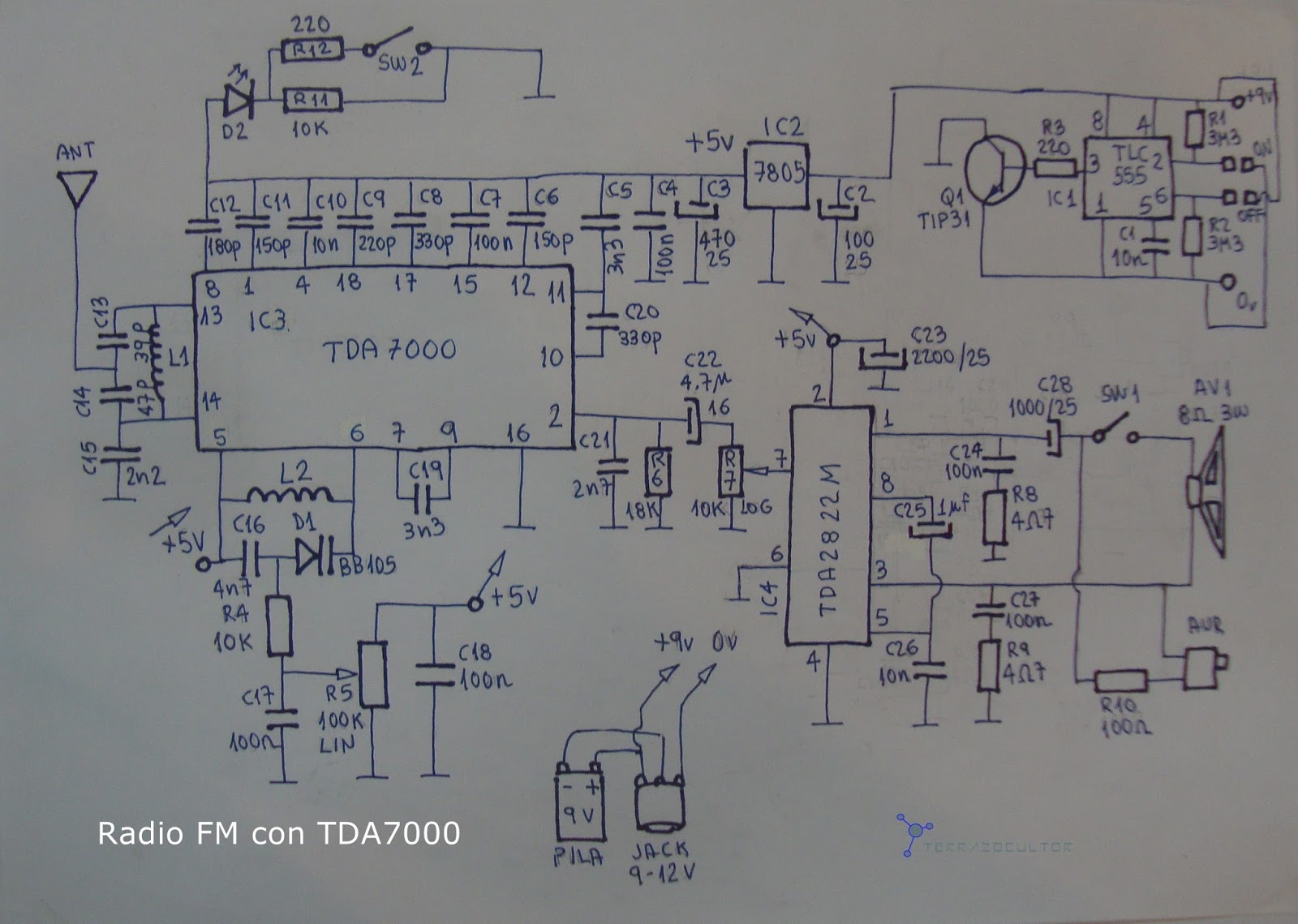 Ciencia, inventos y experimentos en casa: Circuitos ÚTILES. 10. Radio FM