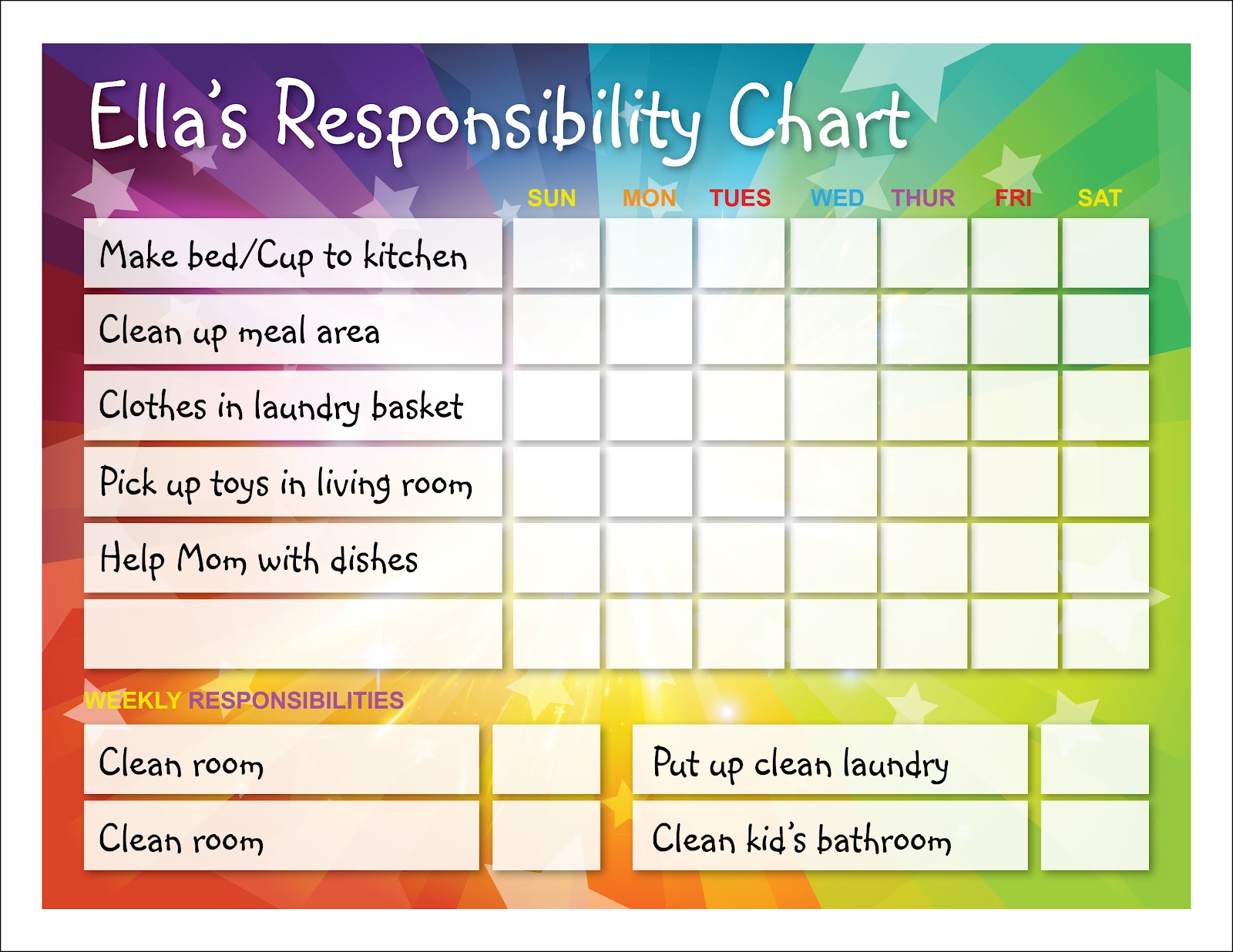 pursuits-in-homemaking-responsibility-chart