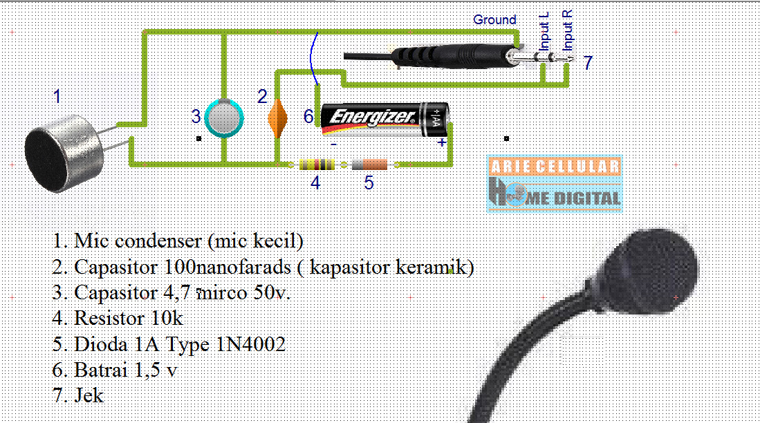 09 22 17 Arie Cellular