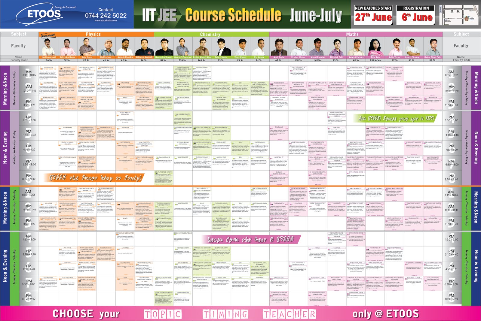 Etoos Academy: IIT JEE Course Schedule June July 2011 Etoos Academy: IIT JEE Course Schedule June July 2011