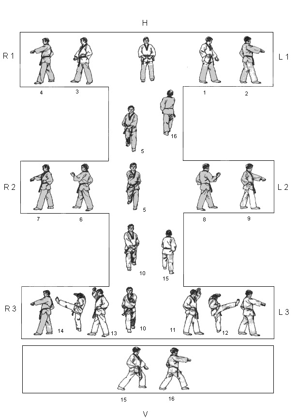 Схема 1 пхумсе