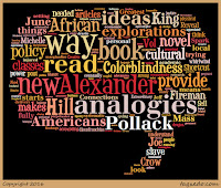Word cloud of the blog post.