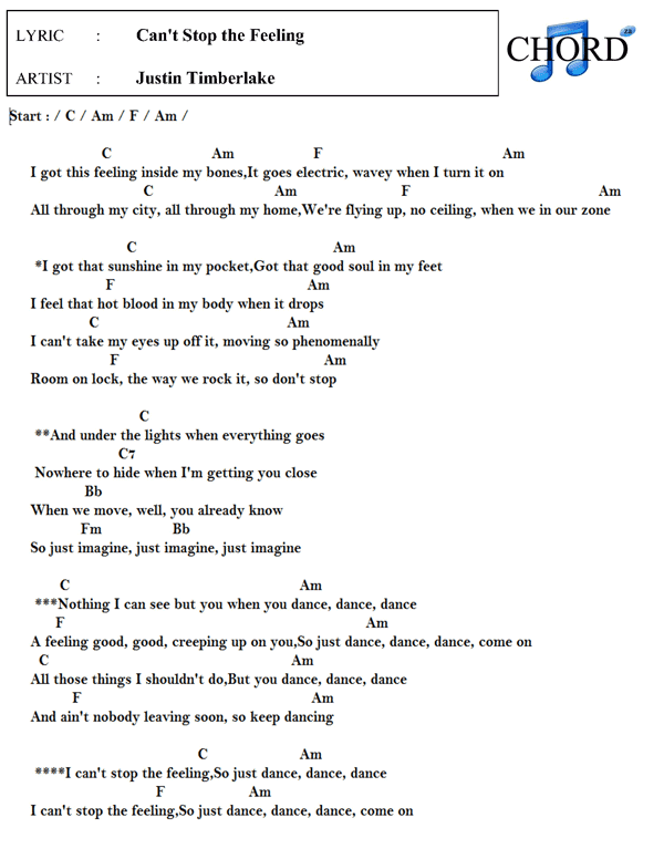 Just Dance Chords Justin Timberlake Daedalusdrones Com