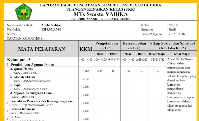 Aplikasi Raport K13 MTs dengan Deskripsi otomatis
