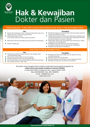 Hak Dan Kewajiban Pasien Di Klinik - Homecare24