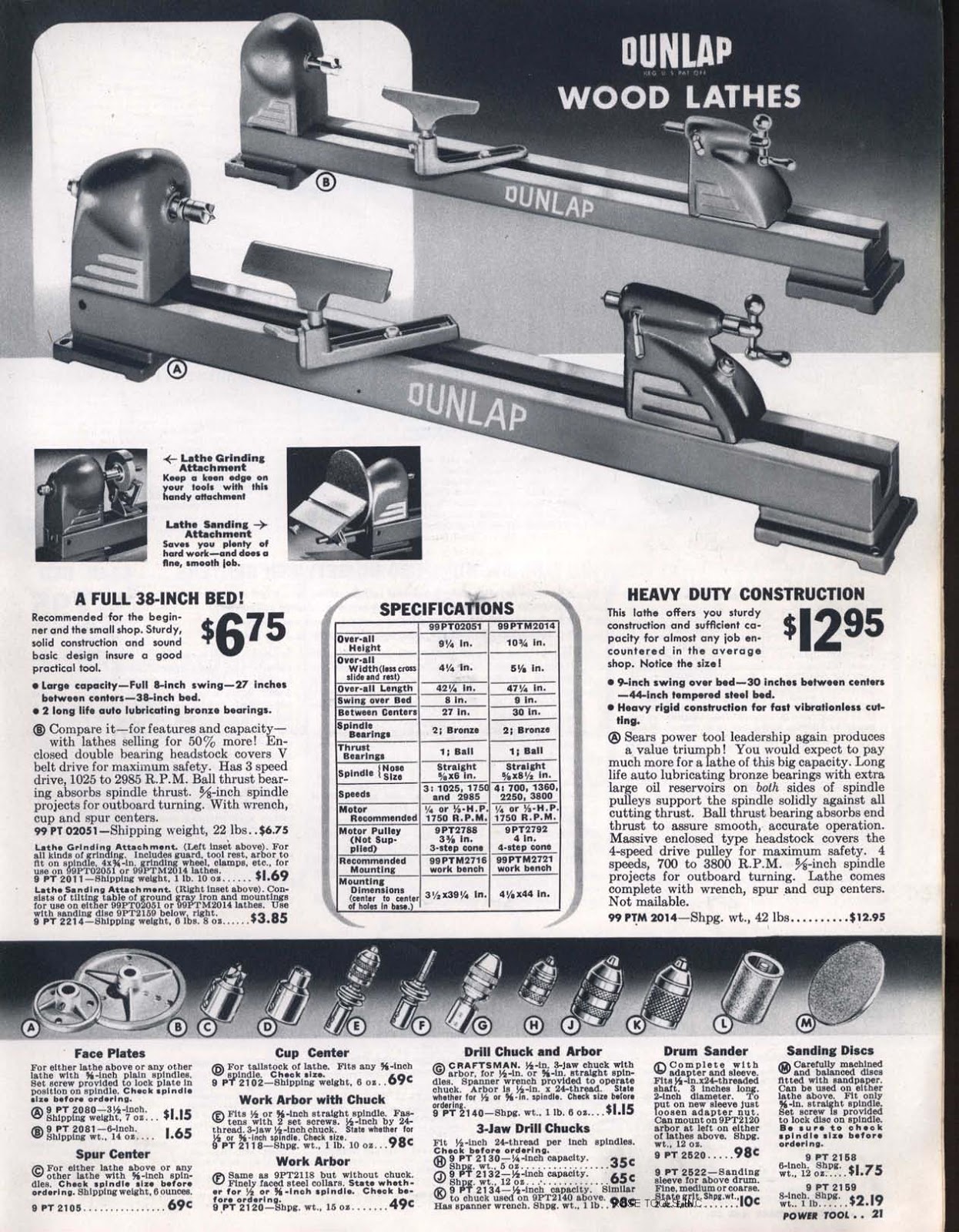 ... better image of the page from the 1942 catalog that Brad posted. It clearly shows that the additional tail center options are attached with set screws.