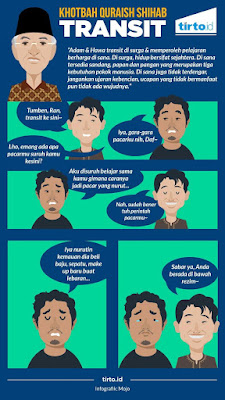  kita melepas Ramadan yang insya Allah telah menempa hati Teks Naskah Khutbah Idul Fitri Quraish Shihab: Berkelompok dan Berbeda, Terbakar Amarah dan Transit