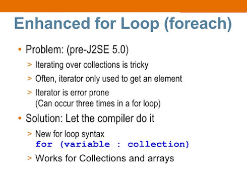 How does Enhanced for loop works in Java?