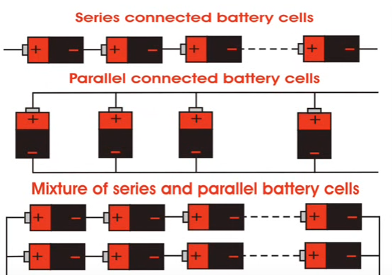 Connect series. Параллельное подключение аккумуляторов 12в. Parallel connection of Batteries. APC параллельное соединение.