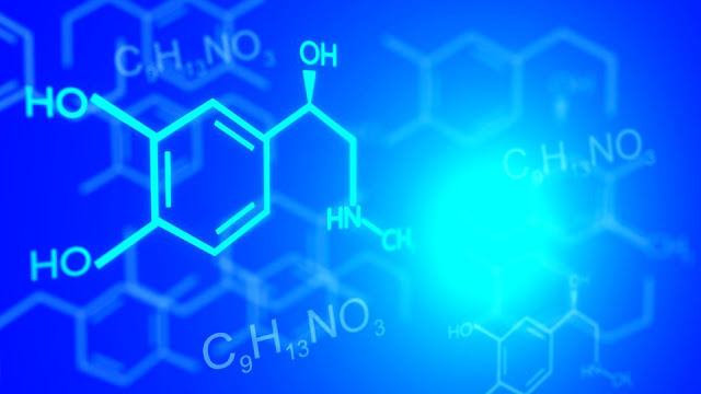 Mengenal Ilmu kimia, Ruang lingkup dan Turunannya