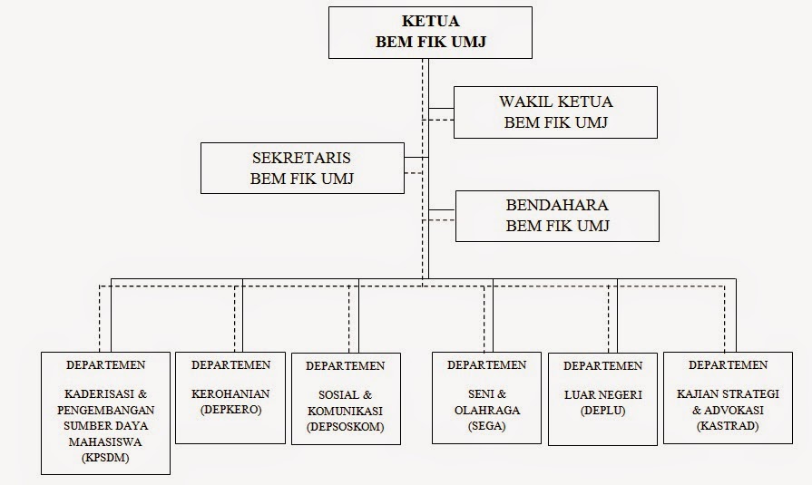 Бьем или бъем как правильно. Бэм html css. Бьет как написать. Бэм html. Когда пишется ъ.