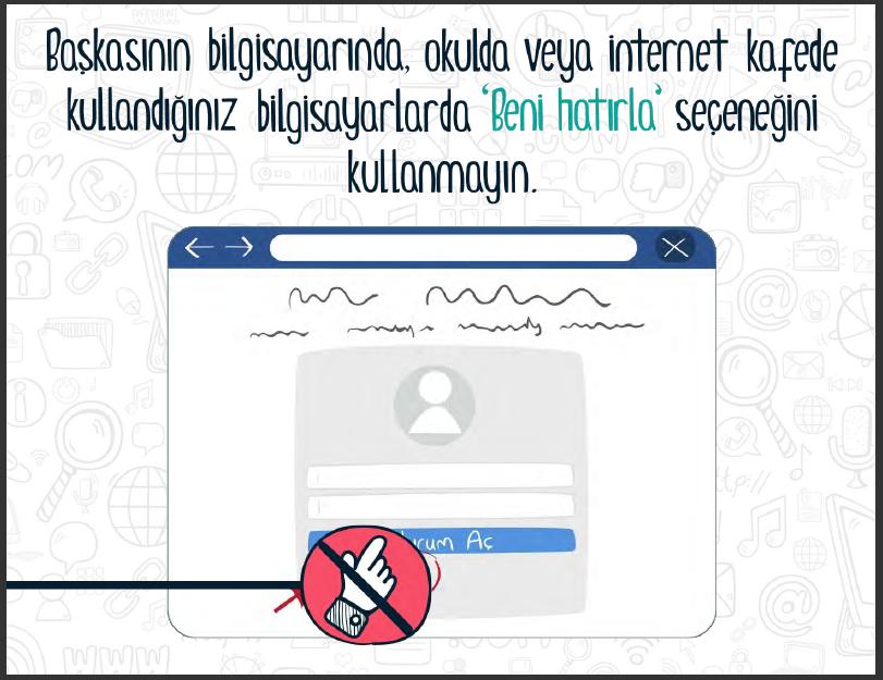 5.Sınıf Bilişim Teknolojileri ve Yazılım Dersi