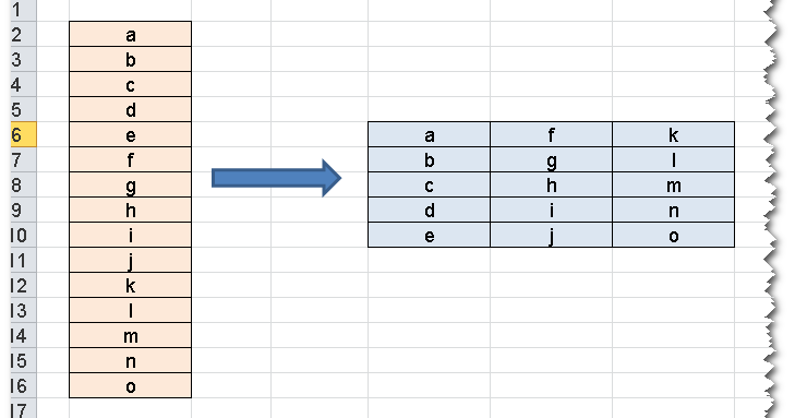 Produce Restricción Volcánico JLD Excel en Castellano - Usar Microsoft Excel eficientemente: Pasar datos  en filas o columnas a una matriz